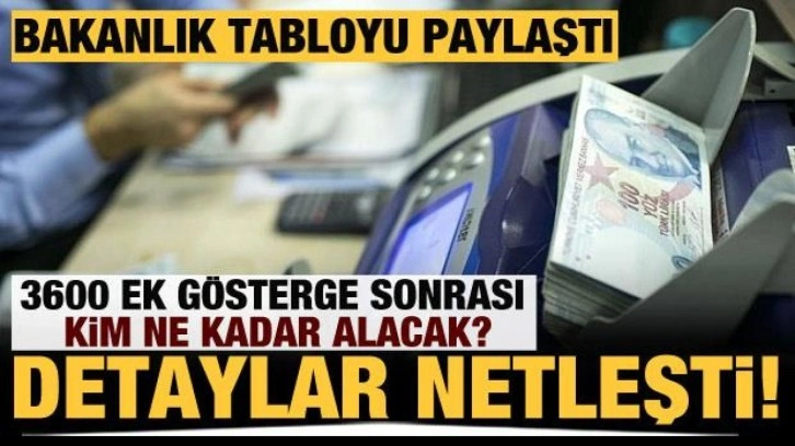 3600 ek gösterge düzenlemesinin detayları belli oldu