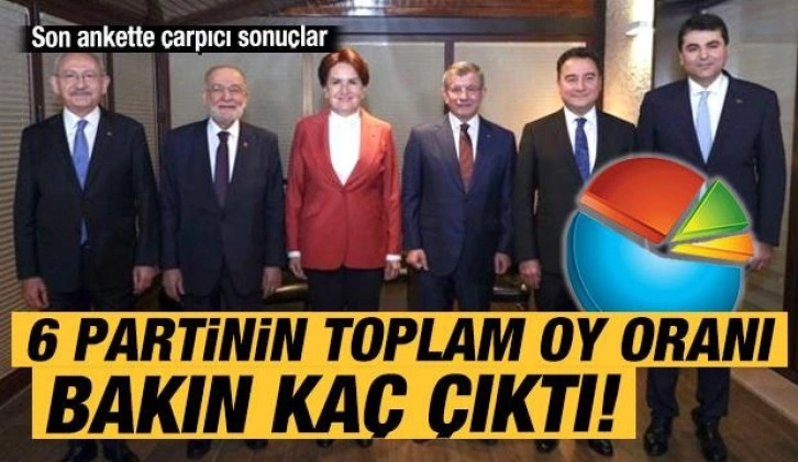 ASAL'ın son seçim anketinde çarpıcı sonuçlar: 6 partinin toplam oy oranı...