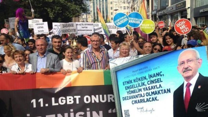 CHP'den AB fonuyla LGBT propagandası