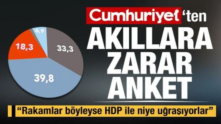 Cumhuriyet'te akıllara zarar anket: 