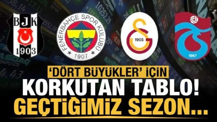 Dört büyükler