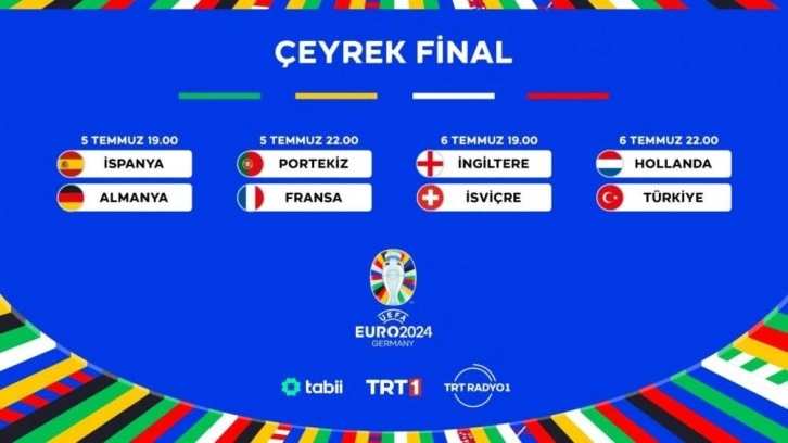 EURO 2024’te çeyrek final maçları yine TRT'de olacak