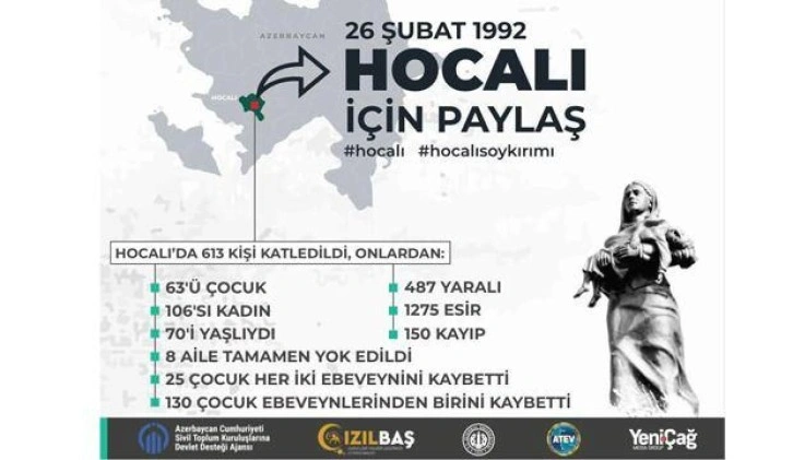 Hocalı İçin Paylaş! Hocalı Soykırımını unutturmamak için buluştular