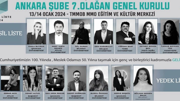 İçmimarlar Odası Ankara Şubesi’nde görev değişimi. Yönetime Damla Buyruk ve ekibi geldi