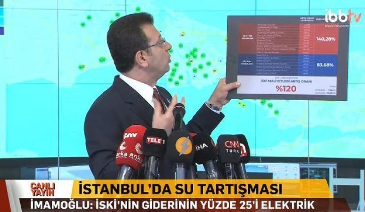 İmamoğlu'nun 