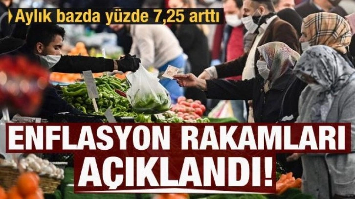 Nisan ayı enflasyon rakamları açıklandı