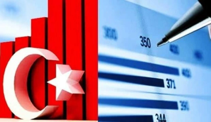 Türk ekonomisi için İngiliz kuruluştan flaş tespit: En kötü korkuları boşa çıkardı