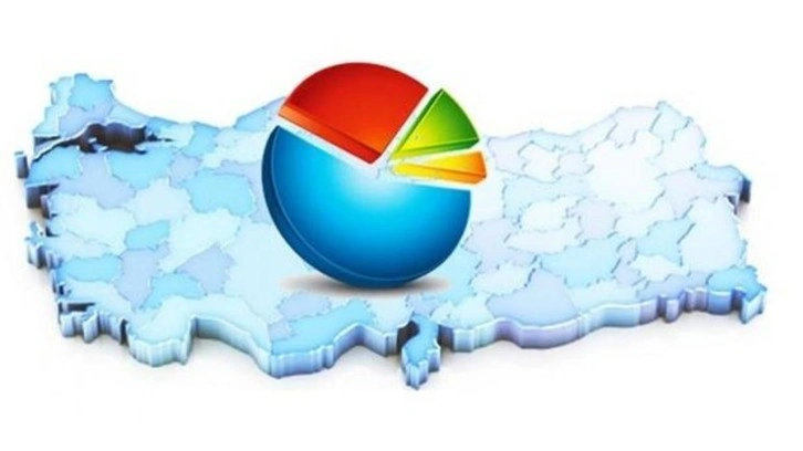 Vatandaşın en büyük problemi ne? Anketten iki çarpıcı sonuç