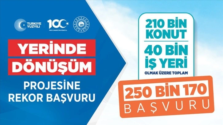 "Yerinde Dönüşüm" projesine başvurular 250 bini aştı