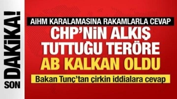 Adalet Bakanı Tunç'tan AİHM karalamasına rakamlarla cevap!