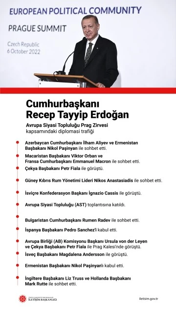 Cumhurbaşkanımız Sayın Recep Tayyip ERDOĞAN