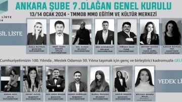 İçmimarlar Odası Ankara Şubesi’nin yönetimi değişti. Yönetime Damla Buyruk ve ekibi geldi