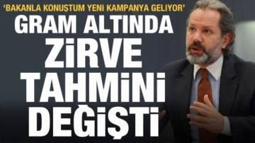 İslam Memiş'in gram altında zirve tahmini değişti