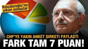 Kemal Kılıçdaroğlu'nu yıkan anket sonucu: Özer Sencar paylaştı!