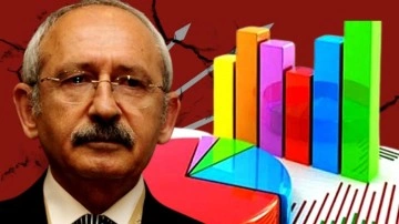 Kılıçdaroğlu hezimetin nedenini açıkladı: Kazanacağımızı söylediler biz de inandık