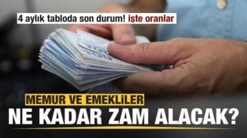 Memur ve emekliler ne kadar zam alacak? Oranlar belli oldu