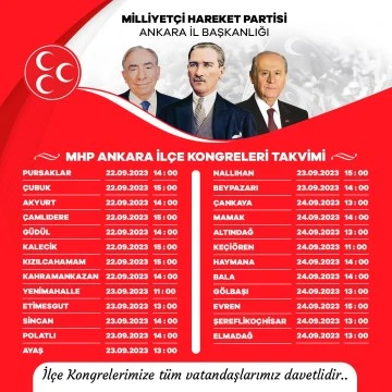 MHP Ankara İl teşkilatı: İlçe Kongre Tarihleri...