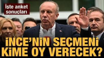 Muharrem İnce'nin seçmeni kime oy verecek?