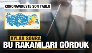 Son dakika: 3 Nisan koronavirüs tablosu açıklandı! Aylar sonra bu rakamları gördük