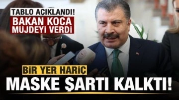 Tablo açıklandı! Bakan Koca müjdeyi duyurdu! Bir yer hariç maske şartı kalktı