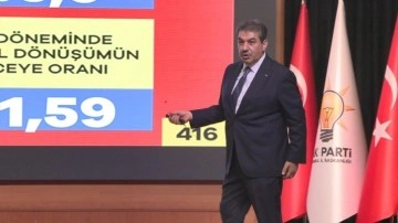 Tevfik Göksu: İmamoğlu bu şehre 4 yıl kaybettirdi!