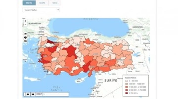 TÜİK, "Nüfus İstatistikleri Portalı" açtı