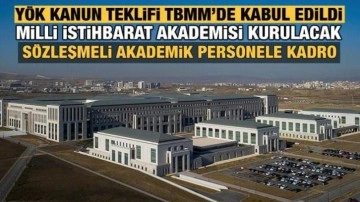 YÖK kanun teklifi TBMM'de kabul edildi! Sözleşmeli akademik personele kadro